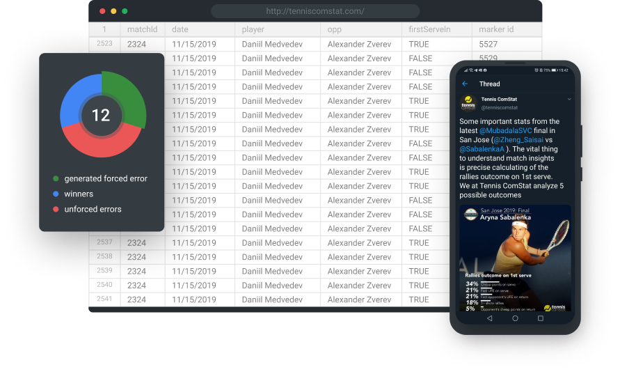 Tennis raw data tracking CSV and XLS